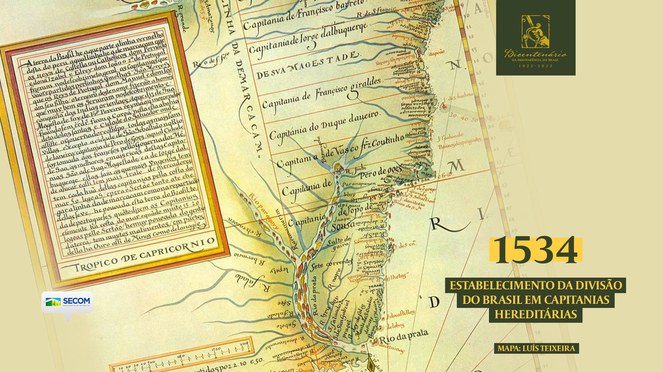 Mapa das capitanias hereditárias